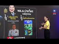 ข่าวข้น คนข่าว | 29 ก.ค.67 | FULL | NationTV22