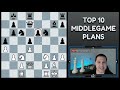 The 10 Best Chess Plans For The Middlegame - Chess Strategy For The Middlegame - Midgame Strategy