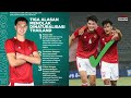 apakah? elkan baggot akan kembali perkuat timnas Indonesia