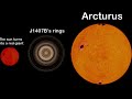 Universe Size Comparison 4.0 🌍 🪐 ✨ 🌙 #space #planets #universesandbox #universe #solarsystem