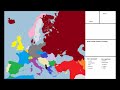 Alternate history of Europe episode 2 Tensions.