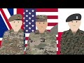 Why do the British salute differently to the Americans?