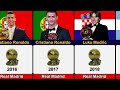 All Ballon d'Or Winners 1990 - 2023. Who Won 2023 Ballon d'Or.