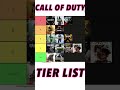 Ranking Every Call of Duty Tier List | Tier List #Shorts