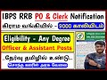 ibps rrb notification 2024 tamil | IBPS RRB PO and Clerk Notification 2024 tamil | ibps rrb 2024