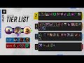 NEW UPDATED TIER LIST for PATCH 14.10 - League of Legends