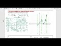 2.5.1 Graphing Piecewise Functions