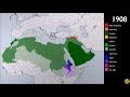 History of the Semitic Languages