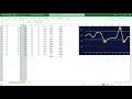 Automated Control Chart in Excel (with built-in Data Simulation)