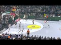 Why Euroleague Teams are ELITE in Ballscreens