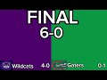 Regular season (BWL) *Wildcats V.S Gaters* (Game 8)