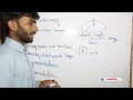 What is Vector and Scaler Quantities In Urdu/Hindi|1st year class physics Chapter No 2|