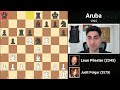 Judit Polgar's Favorite Chess Openings