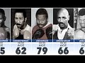 Famous Boxers Who Have Died | Remembering Legends