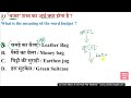 बजट 2024 Gk | Budget 2024 important Questions | Budget 2024 MCQ | Current Affairs 2024