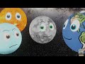 Planet Uranus for Kids | Solar System | Toy Time Town