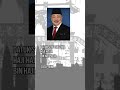Senarai Ketua Menteri Sabah | 1963-Kini | #Sabah #Malaysia