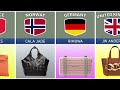 Best Luxury Handbags Brands From Different Countries