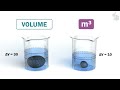 Evaluate: Mass, Volume, and Density