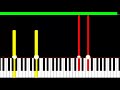 Crimson Apple - Break Your Heart Worse cover, easy synthesia piano tutorial. BYHW