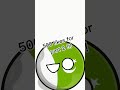 Pakistan got a superpower [ Country Balls nutshell ]#viral #countryballs #shorts #pakistan #nutshell