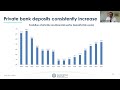 Capital Link Invest in Greece Webinar Series 2024 | Greek Economy: Outlook Post Investment Upgrade