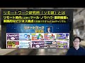 GPT Storeの使い方＆活用法！ 用途特化のChatGPTを誰でも簡単に使える＆世界中に公開できる！