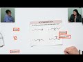 Ranking Acidity, Using pKa, and Drawing Arrows in Acid-Base Reactions