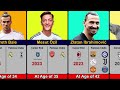 😭💔BEST FOOTBALLER RETIRED IN EVERY YEAR 1965 - 2023 | Ibrahimovic, Ronaldo, Pele, Maradona , Buffon