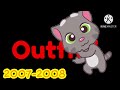 Outfit7 Logo History (1913-2024) (MOST POPULAR VIDEO)