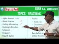 IBPS | RRB | PO & CLERK | SYLLABUS & EXAM PATTERN  | Mr. D. Sugesh Samuel |Suresh IAS Academy