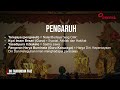 PEDOMAN HIDUP AJARAN JAWA - Ronggowarsito | Dr. Fahruddin Faiz - Ngaji Filsafat