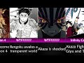 What if Rengoku Accept Akaza Offer || VibeCharm