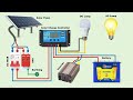 Complete Solar Panel Connection with Solar Charge Controller and Inverter @TheElectricalGuy