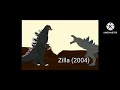 Evolution of Godzilla (Minllennian)
