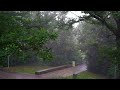 Rain sounds for sleeping