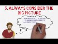 How To Think Clearly - Marcus Aurelius (Stoicism)