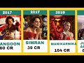 KANGANA RANAUT All Films Box Office Report #kanganaranaut #kangnaranaut #chandramukhi2 #boxoffice