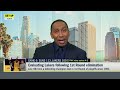 Stephen A. reacts to the Lakers being eliminated from the playoffs | Get Up
