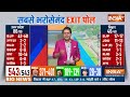 Lok Sabha Election Delhi Exit Poll LIVE: दिल्ली में केजीरवाल की करारी हार ! NDA | INDI Alliance