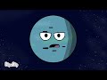 (21) Planet 9 Has Been Found?