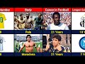 Comparison: Pele VS Maradona