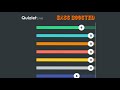 Quizlet Live In-Game Music But It’s As Loud As I Could Make It (Bass Boosted)