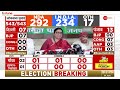 Amethi Lok Sabha Election Results 2024 Update: रुझानों में हार के बाद क्या बोलीं Smriti Irani?