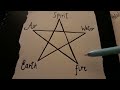 The Pentagram in Modern Witchcraft Part One.