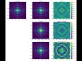 Angular spectrum propagation of a square aperture. Comparison of zero-padding & frequency filtering