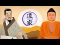 Taoism - The Most Misunderstood Philosophy in the West - Hundred Schools of Thought