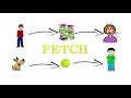 'Fetch' vs 'Bring' - The Difference