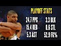 How Good was Tim Duncan's 2003 Season?