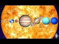 Fix the planet GAME | Planets Game for KIDS | Mercury Venus Earth Mars Jupiter Saturn Uranus Neptune